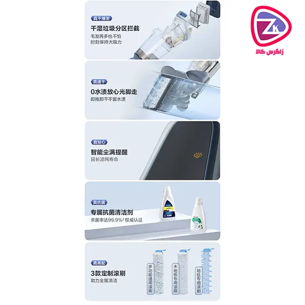 X7 Plus 3479Z