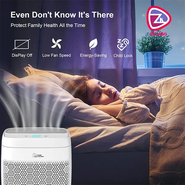 عملکرد و فیلترهای تصفیه Zigma Aerio-300 